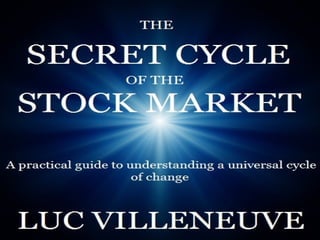 What is the future of the StockWhat is the future of the Stock
Market?Market?
 