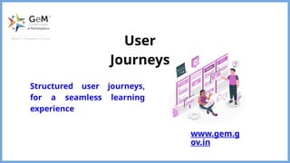User
Journeys
Structured user journeys,
for a seamless learning
experience
www.gem.g
ov.in
 