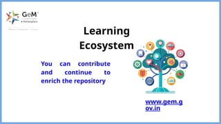 Learning
Ecosystem
www.gem.g
ov.in
You can contribute
and continue to
enrich the repository
 