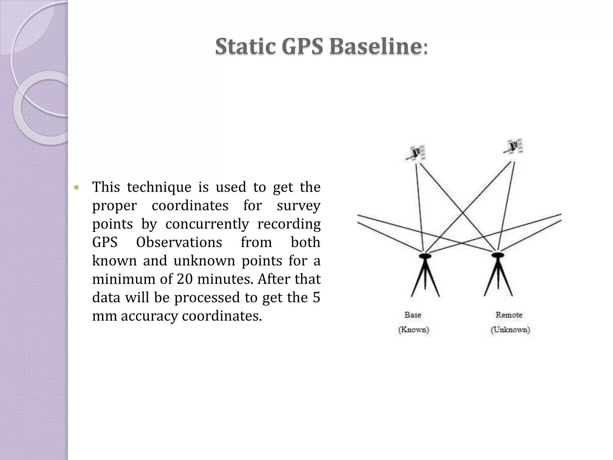 What is the gps surveying and its methods | PPTX
