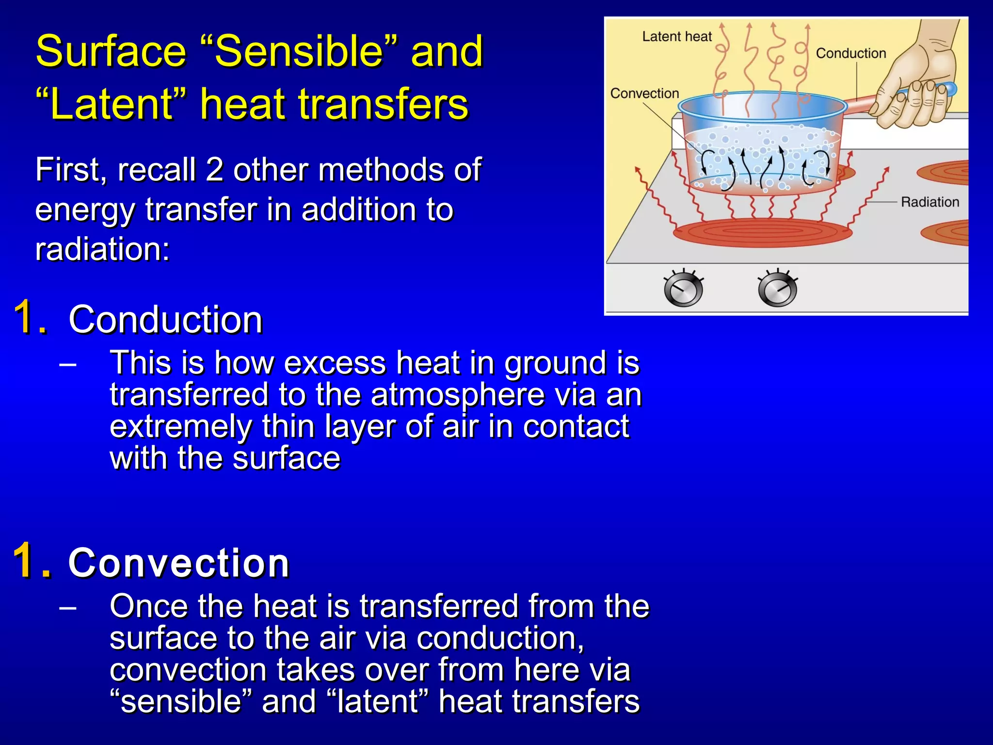 Surface “Sensible” andSurface “Sensible” and
“Latent” heat transfers“Latent” heat transfers
1.1. ConductionConduction
– This is how excess heat in ground isThis is how excess heat in ground is
transferred to the atmosphere via antransferred to the atmosphere via an
extremely thin layer of air in contactextremely thin layer of air in contact
with the surfacewith the surface
1.1. ConvectionConvection
– Once the heat is transferred from theOnce the heat is transferred from the
surface to the air via conduction,surface to the air via conduction,
convection takes over from here viaconvection takes over from here via
“sensible” and “latent” heat transfers“sensible” and “latent” heat transfers
First, recall 2 other methods ofFirst, recall 2 other methods of
energy transfer in addition toenergy transfer in addition to
radiation:radiation:
 