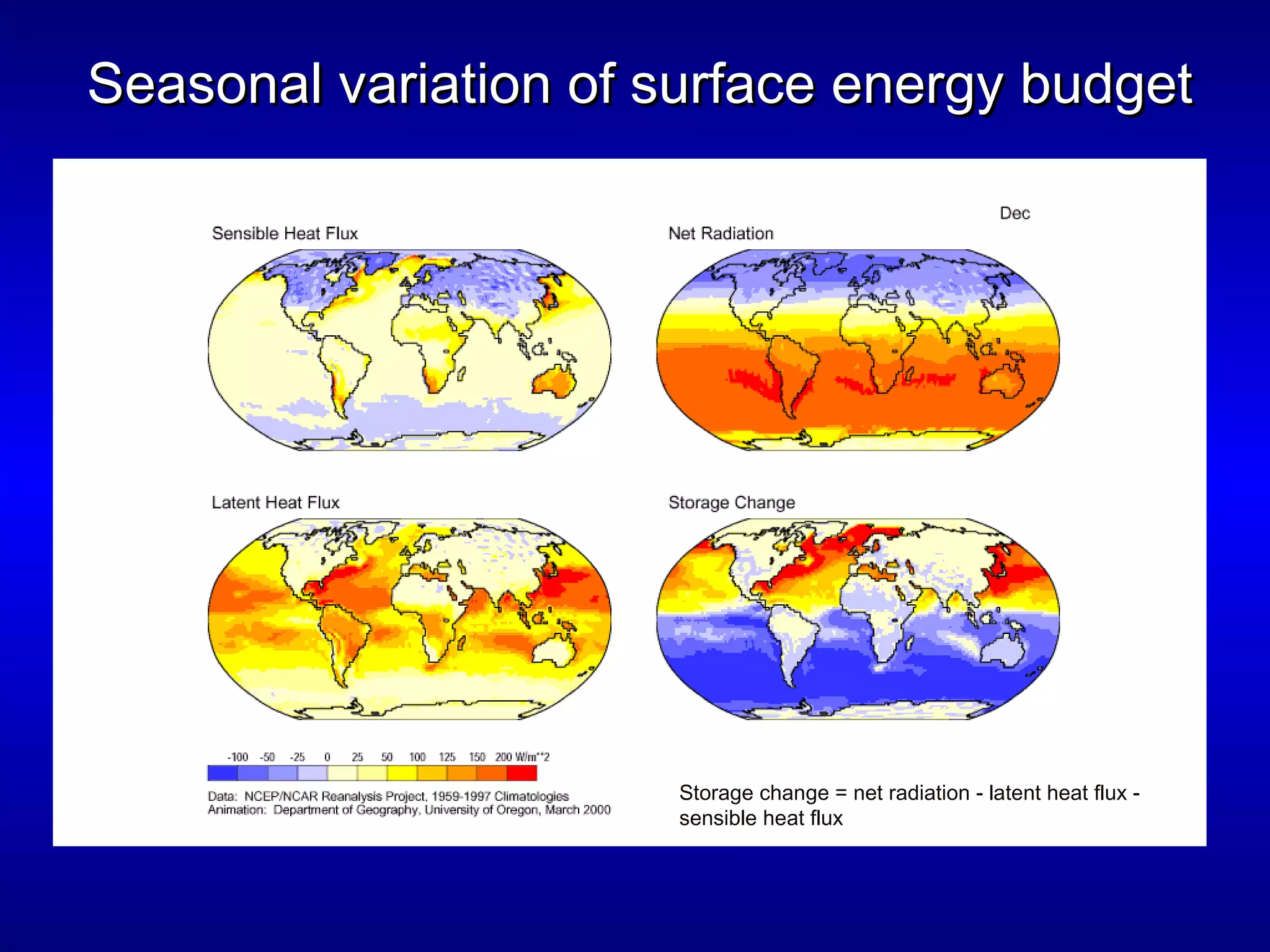Seasonal variation of surface energy budgetSeasonal variation of surface energy budget
Storage change = net radiation - latent heat flux -
sensible heat flux
 