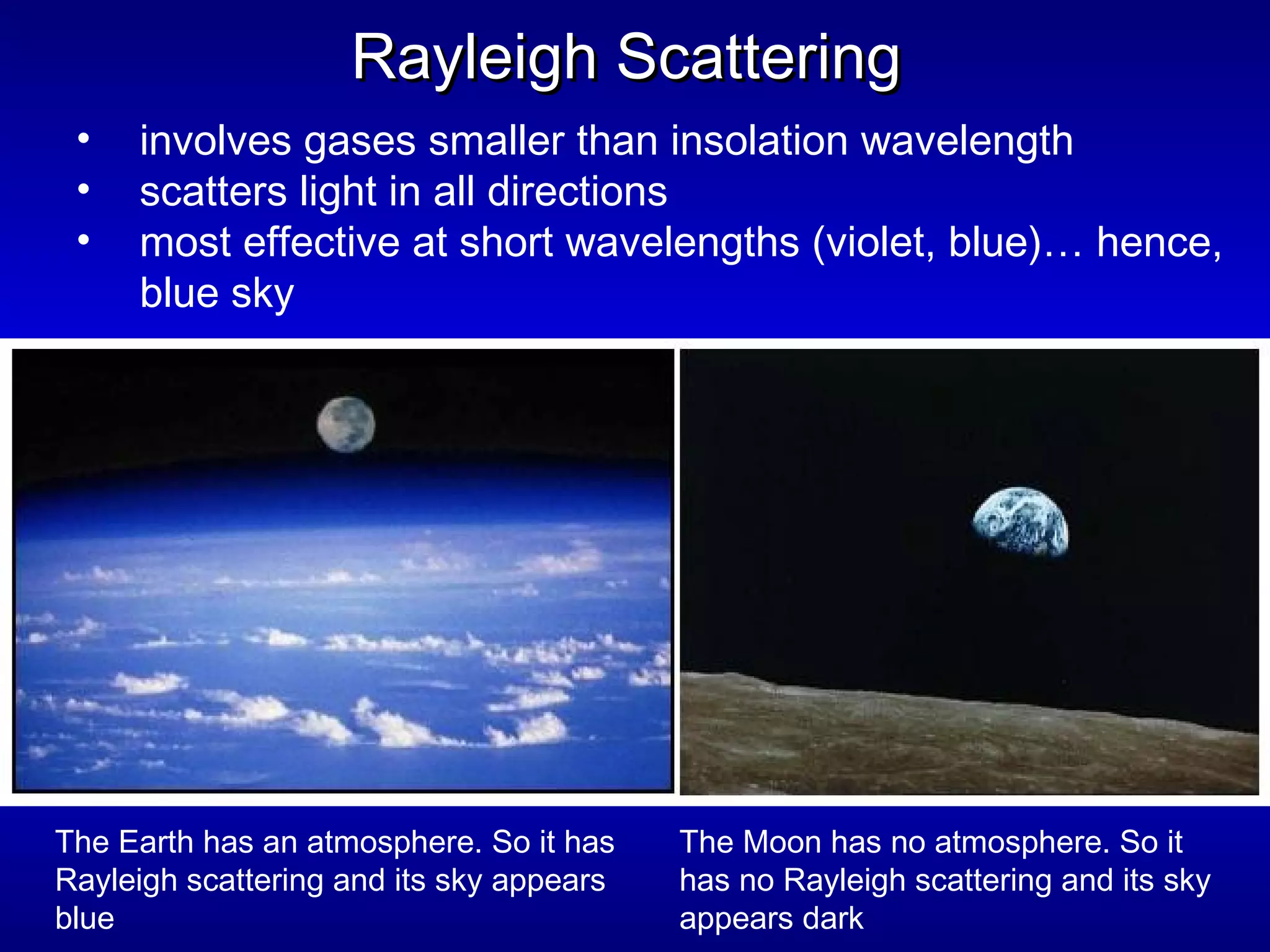 • involves gases smaller than insolation wavelength
• scatters light in all directions
• most effective at short wavelengths (violet, blue)… hence,
blue sky
Rayleigh ScatteringRayleigh Scattering
The Earth has an atmosphere. So it has
Rayleigh scattering and its sky appears
blue
The Moon has no atmosphere. So it
has no Rayleigh scattering and its sky
appears dark
 
