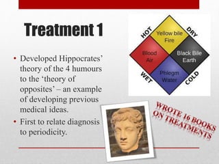 Hippocrates Problem Example Galen | Medicine's Best | PPTX