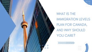 WHAT IS THE
IMMIGRATION LEVELS
PLAN FOR CANADA,
AND WHY SHOULD
YOU CARE?
 