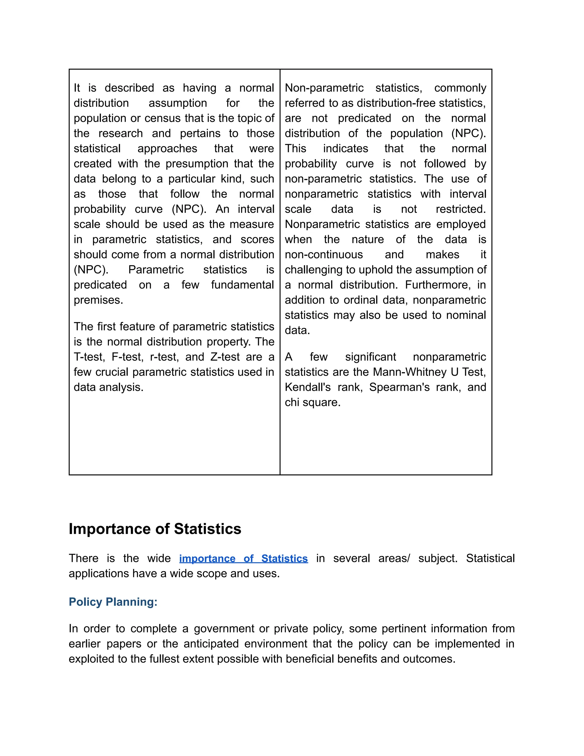 It is described as having a normal
distribution assumption for the
population or census that is the topic of
the research and pertains to those
statistical approaches that were
created with the presumption that the
data belong to a particular kind, such
as those that follow the normal
probability curve (NPC). An interval
scale should be used as the measure
in parametric statistics, and scores
should come from a normal distribution
(NPC). Parametric statistics is
predicated on a few fundamental
premises.
The first feature of parametric statistics
is the normal distribution property. The
T-test, F-test, r-test, and Z-test are a
few crucial parametric statistics used in
data analysis.
Non-parametric statistics, commonly
referred to as distribution-free statistics,
are not predicated on the normal
distribution of the population (NPC).
This indicates that the normal
probability curve is not followed by
non-parametric statistics. The use of
nonparametric statistics with interval
scale data is not restricted.
Nonparametric statistics are employed
when the nature of the data is
non-continuous and makes it
challenging to uphold the assumption of
a normal distribution. Furthermore, in
addition to ordinal data, nonparametric
statistics may also be used to nominal
data.
A few significant nonparametric
statistics are the Mann-Whitney U Test,
Kendall's rank, Spearman's rank, and
chi square.
Importance of Statistics
There is the wide importance of Statistics in several areas/ subject. Statistical
applications have a wide scope and uses.
Policy Planning:
In order to complete a government or private policy, some pertinent information from
earlier papers or the anticipated environment that the policy can be implemented in
exploited to the fullest extent possible with beneficial benefits and outcomes.
 