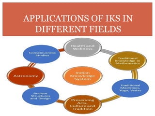 What is the Indian Knowledge System (IKS.pptx