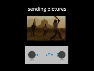 sending pictures
 
