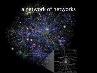 a network of networks
 