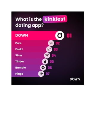 What is the kinkiest dating app.pdf