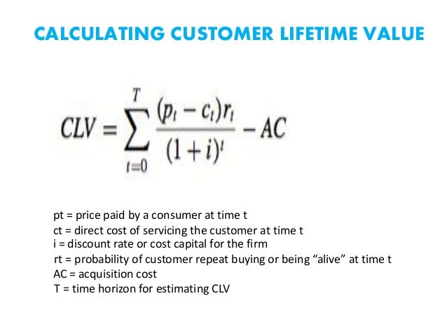 what is the lifetime value of customer and how can customer lifetime value formula