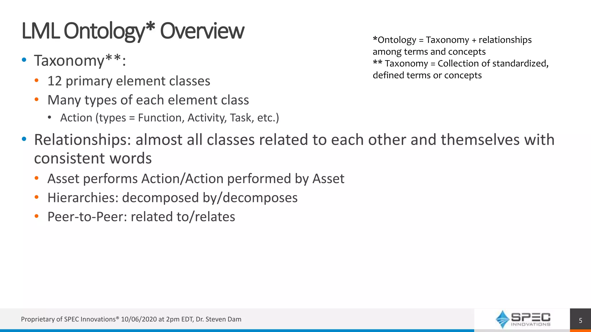 LMLOntology*Overview
• Taxonomy**:
• 12 primary element classes
• Many types of each element class
• Action (types = Function, Activity, Task, etc.)
• Relationships: almost all classes related to each other and themselves with
consistent words
• Asset performs Action/Action performed by Asset
• Hierarchies: decomposed by/decomposes
• Peer-to-Peer: related to/relates
*Ontology = Taxonomy + relationships
among terms and concepts
** Taxonomy = Collection of standardized,
defined terms or concepts
Proprietary of SPEC Innovations® 10/06/2020 at 2pm EDT, Dr. Steven Dam 5
 