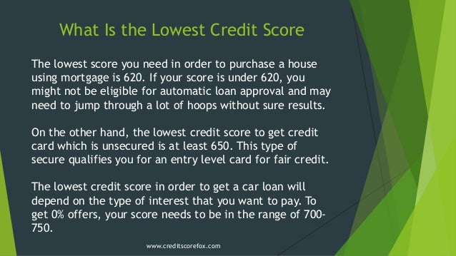 lowest credit score to buy a house