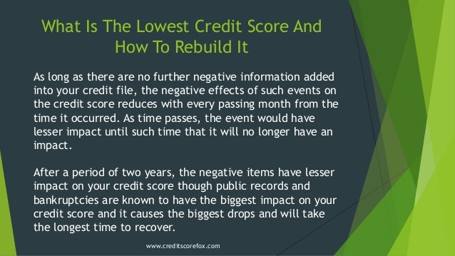 lowest credit score to buy a house