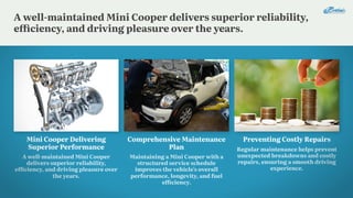What is the maintenance schedule for a Mini Cooper PDF