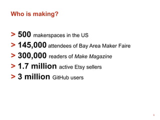 5
Who is making?
> 500 makerspaces in the US
> 145,000 attendees of Bay Area Maker Faire
> 300,000 readers of Make Magazine
> 1.7 million active Etsy sellers
> 3 million GitHub users
 