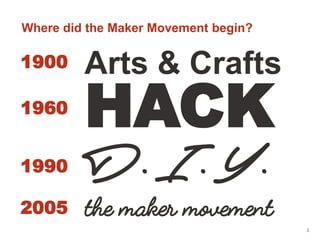 3
HACK
Arts & Crafts1900
1960
1990
2005
Where did the Maker Movement begin?
 