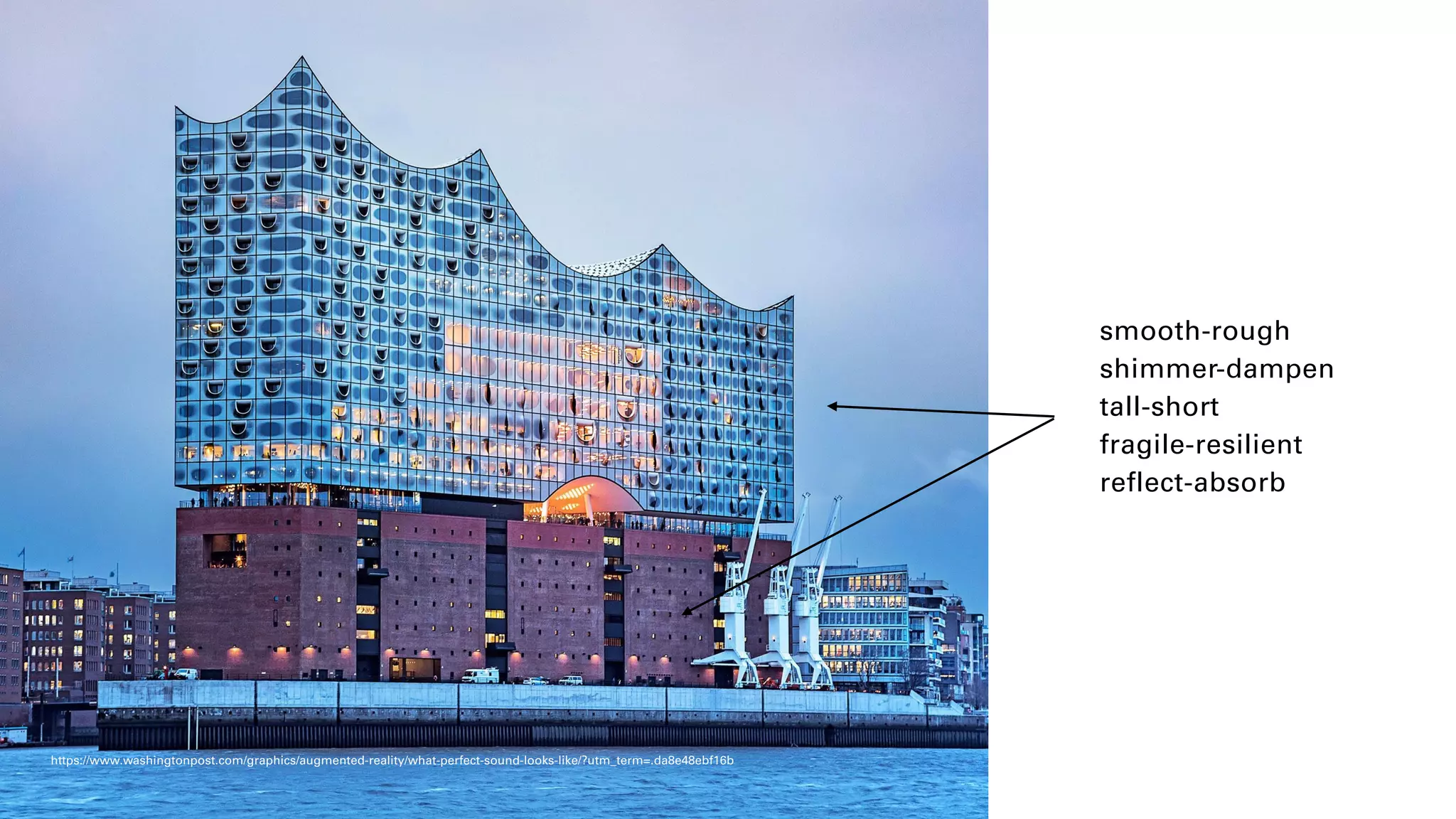 smooth-rough
shimmer-dampen
tall-short
fragile-resilient
reflect-absorb
https://www.washingtonpost.com/graphics/augmented-reality/what-perfect-sound-looks-like/?utm_term=.da8e48ebf16b
 