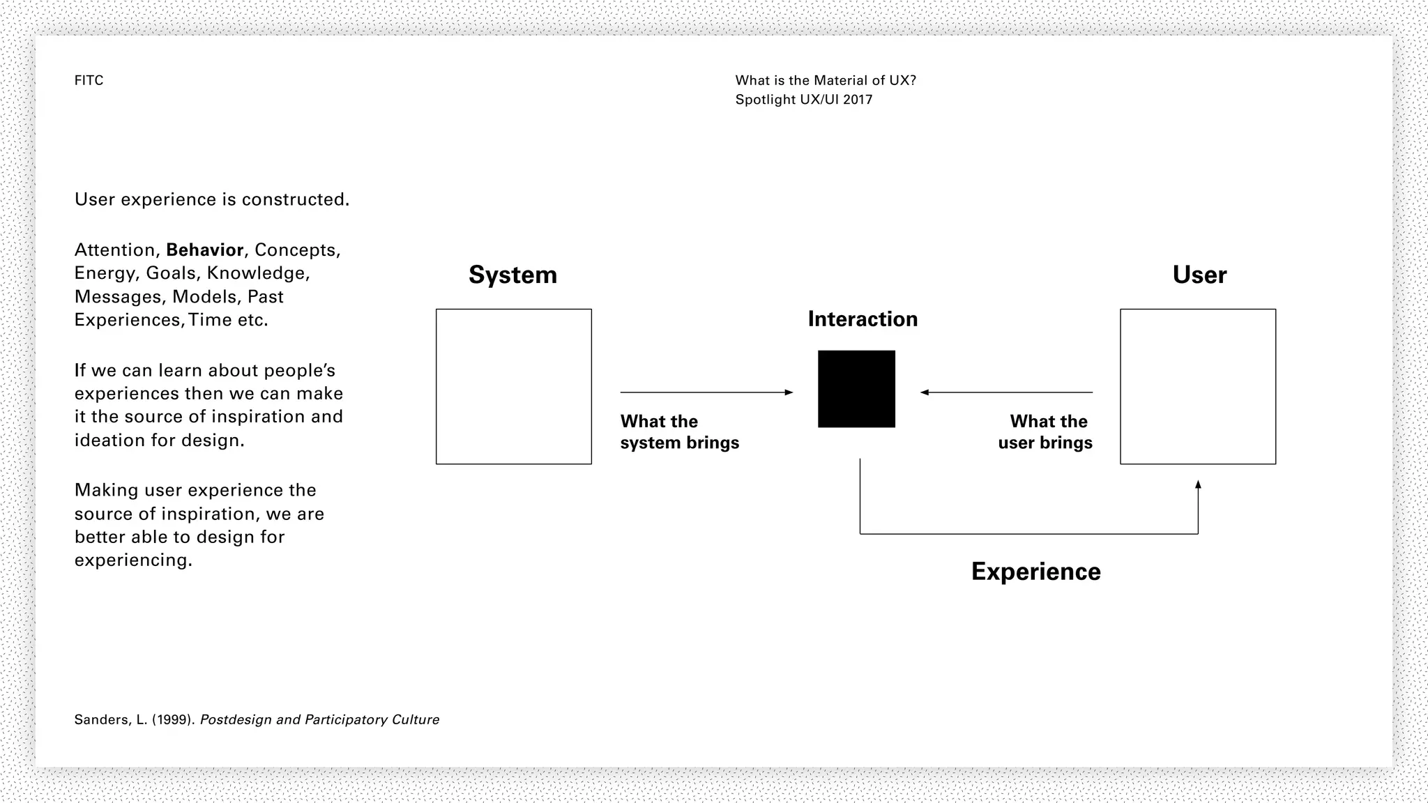 FITC What is the Material of UX?
Spotlight UX/UI 2017
User experience is constructed.
Attention, Behavior, Concepts,
Energy, Goals, Knowledge,
Messages, Models, Past
Experiences,Time etc.
If we can learn about people’s
experiences then we can make
it the source of inspiration and
ideation for design.
Making user experience the
source of inspiration, we are
better able to design for
experiencing.
System User
Interaction
Experience
What the
system brings
What the
user brings
Sanders, L. (1999). Postdesign and Participatory Culture
 
