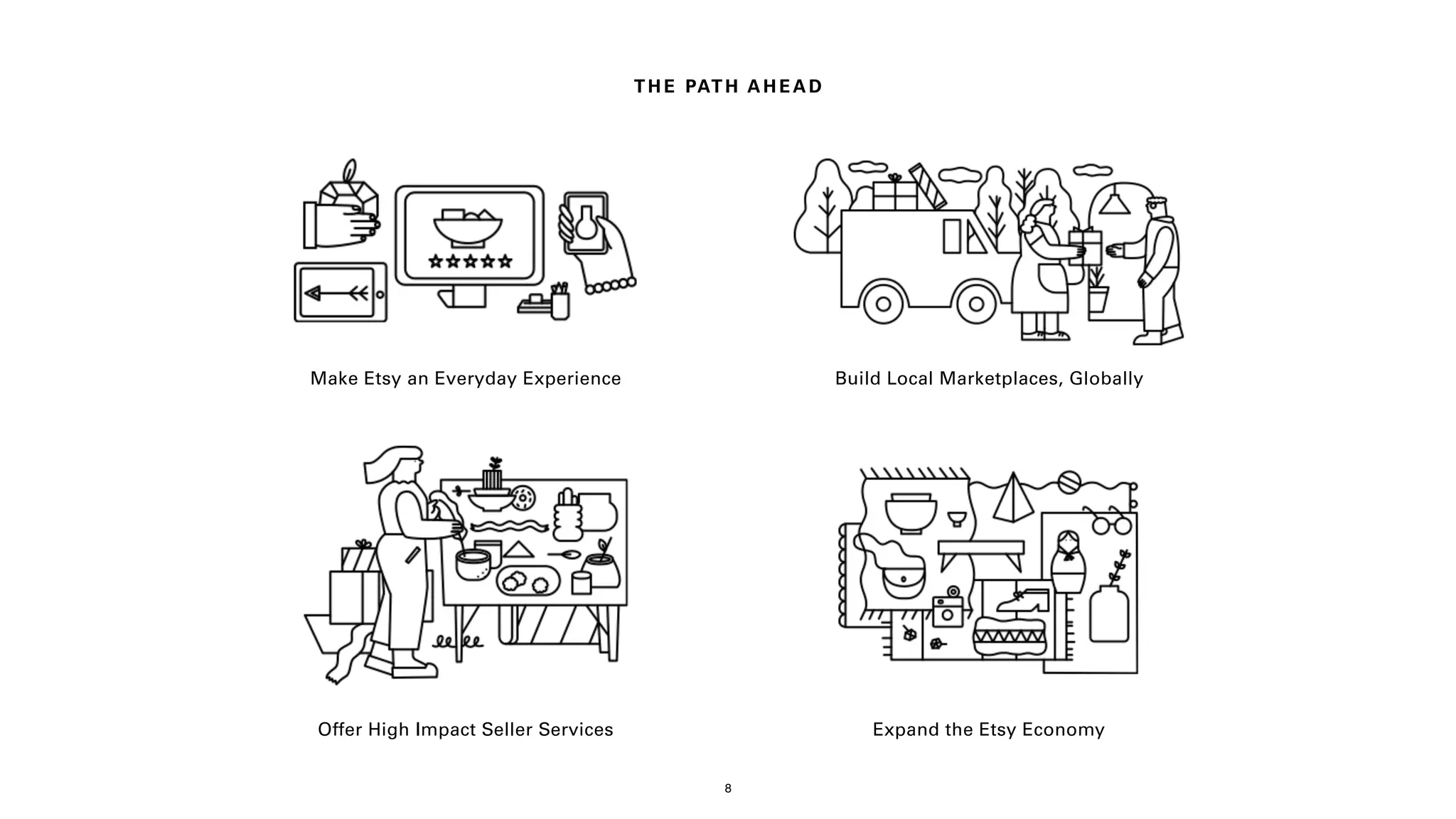 8
Make Etsy an Everyday Experience Build Local Marketplaces, Globally
Offer High Impact Seller Services Expand the Etsy Economy
THE PATH AHE AD
 