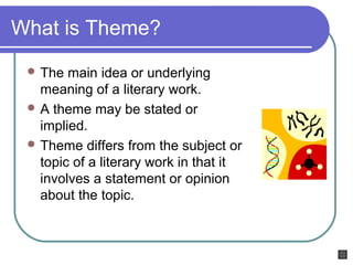 What is theme | PPT