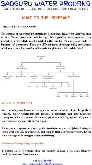 WHAT IS THE MEMBRANE- HOW IT HELP TO WATER PROOF | PDF