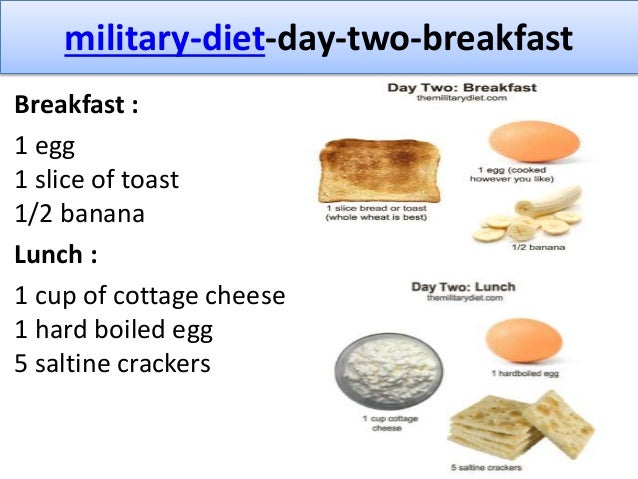 The 3 Day Military Diet Information And Reviews