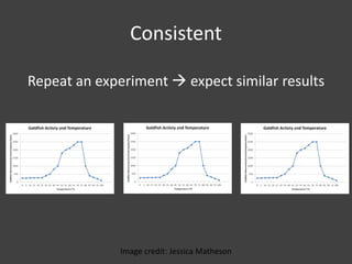 Consistent Science The nature of science | PPTX
