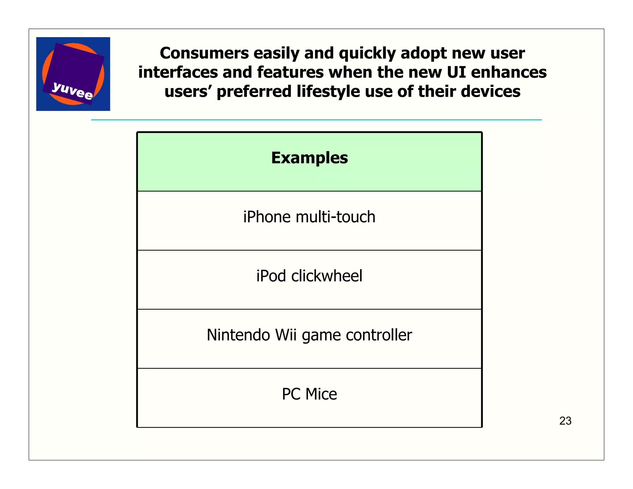 Consumers easily and quickly adopt new user
interfaces and features when the new UI enhances
   users’ preferred lifestyle use of their devices



                Examples


            iPhone multi-touch


              iPod clickwheel


        Nintendo Wii game controller


                  PC Mice
                                                     23
 