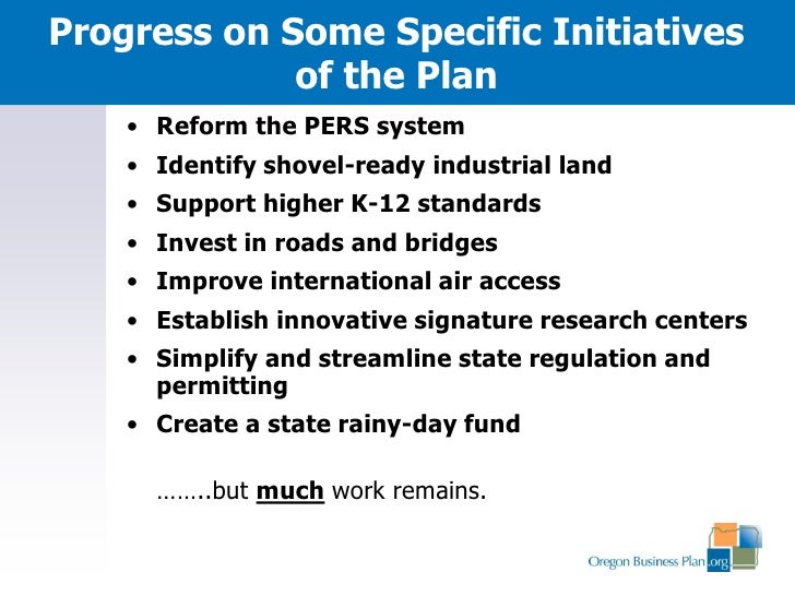 International business plan sample picture
