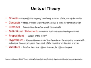 Transtheoretical Model – Change Mgmt