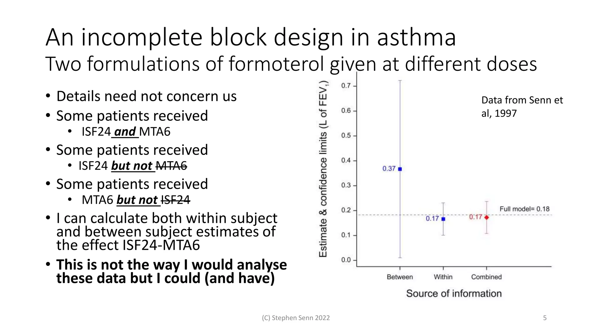 An incomplete block design in asthma
Two formulations of formoterol given at different doses
• Details need not concern us
• Some patients received
• ISF24 and MTA6
• Some patients received
• ISF24 but not MTA6
• Some patients received
• MTA6 but not ISF24
• I can calculate both within subject
and between subject estimates of
the effect ISF24-MTA6
• This is not the way I would analyse
these data but I could (and have)
(C) Stephen Senn 2022 5
Data from Senn et
al, 1997
 