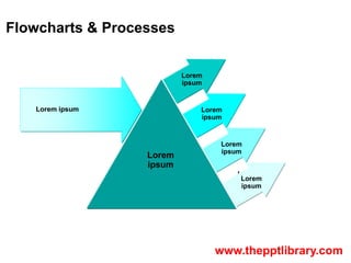 Flowcharts & Processes


                          Lorem
                          ipsum


   Lorem ipsum                L...