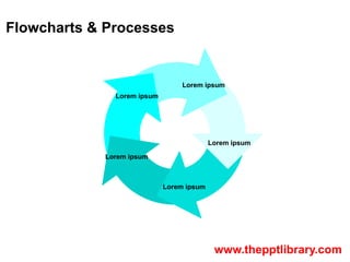 Flowcharts & Processes


                                 Lorem ipsum
              Lorem ipsum




                      ...