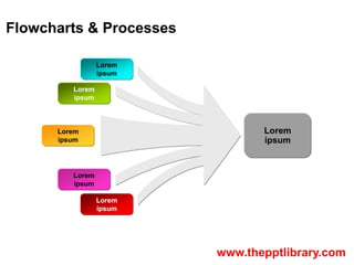 Flowcharts & Processes

                 Lorem
                 ipsum

         Lorem
         ipsum



      Lorem       ...