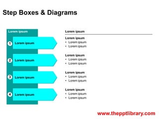 Step Boxes & Diagrams

 Lorem ipsum       Lorem ipsum

                   Lorem ipsum
 1   Lorem ipsum   • Lorem ipsum
   ...