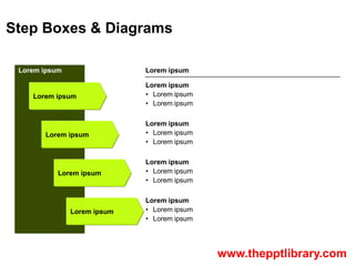 Step Boxes & Diagrams

 Lorem ipsum                 Lorem ipsum

                             Lorem ipsum
    Lorem ipsum ...