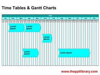 Time Tables & Gantt Charts
                                                                                  2008
    Jan....