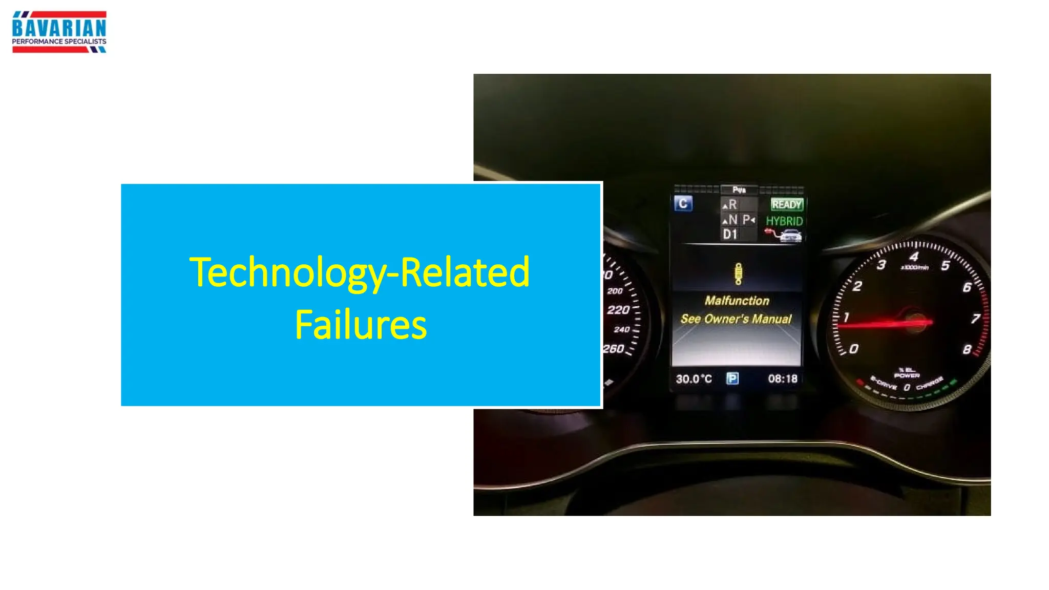 Technology-Related
Failures
 