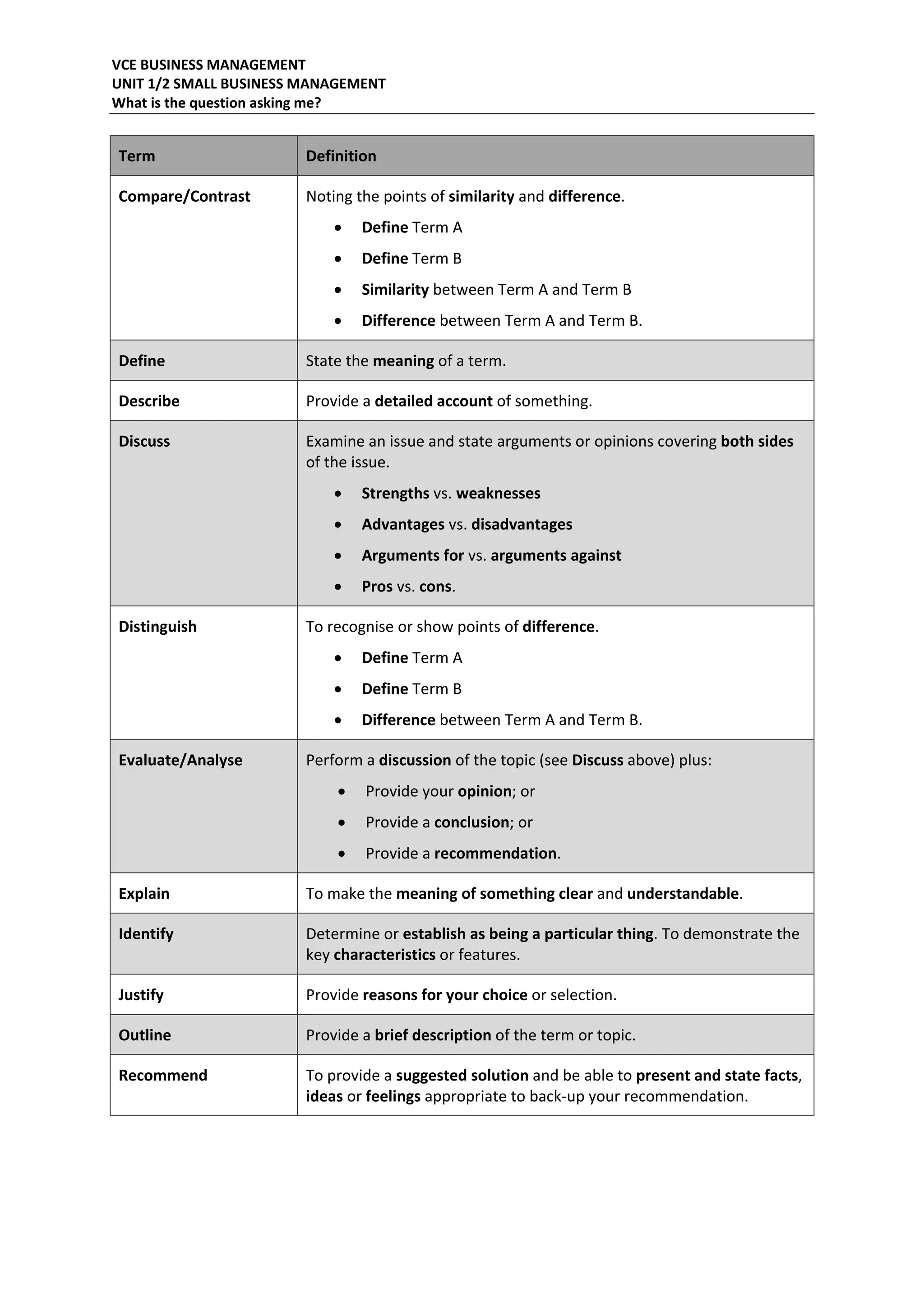 VCE BUSINESS MANAGEMENT - What is the question asking me? | PDF