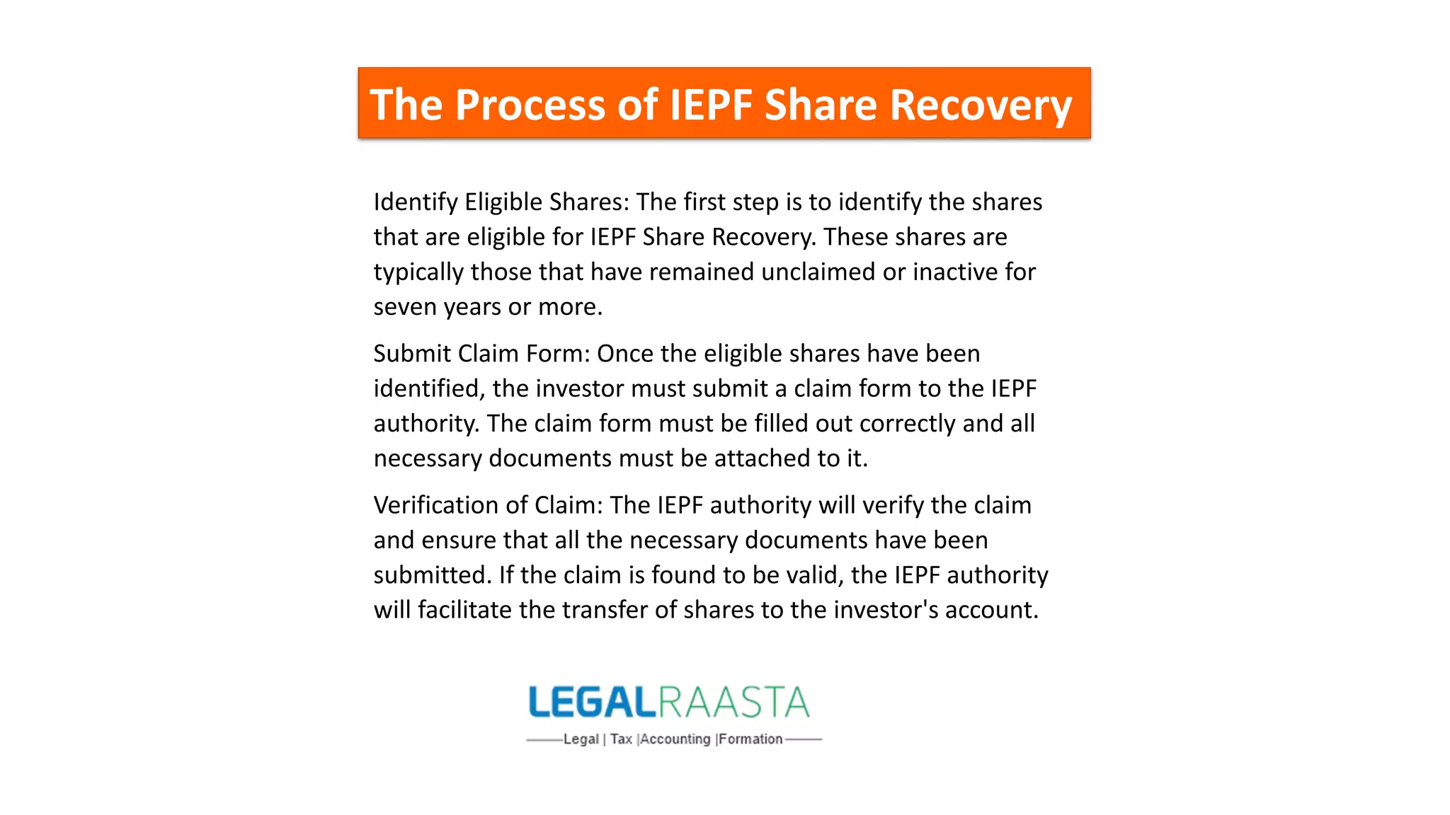 What is the recovery of shares in India.pptx