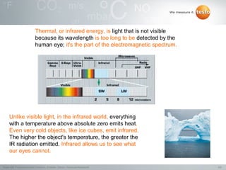 Thermal, or infrared energy, is light that is not visible
                             because its wavelength is too long to be detected by the
                             human eye; it's the part of the electromagnetic spectrum.




     Unlike visible light, in the infrared world, everything
     with a temperature above absolute zero emits heat.
     Even very cold objects, like ice cubes, emit infrared.
     The higher the object's temperature, the greater the
     IR radiation emitted. Infrared allows us to see what
     our eyes cannot.

Testo AG, Präsentationstitel (Version), Ersteller, Datum, Vertraulichkeitsstufe          4/2
 