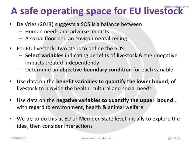 A safe operating space for EU livestock
• De Vries (2013) suggests a SOS is a balance between
– Human needs and adverse im...