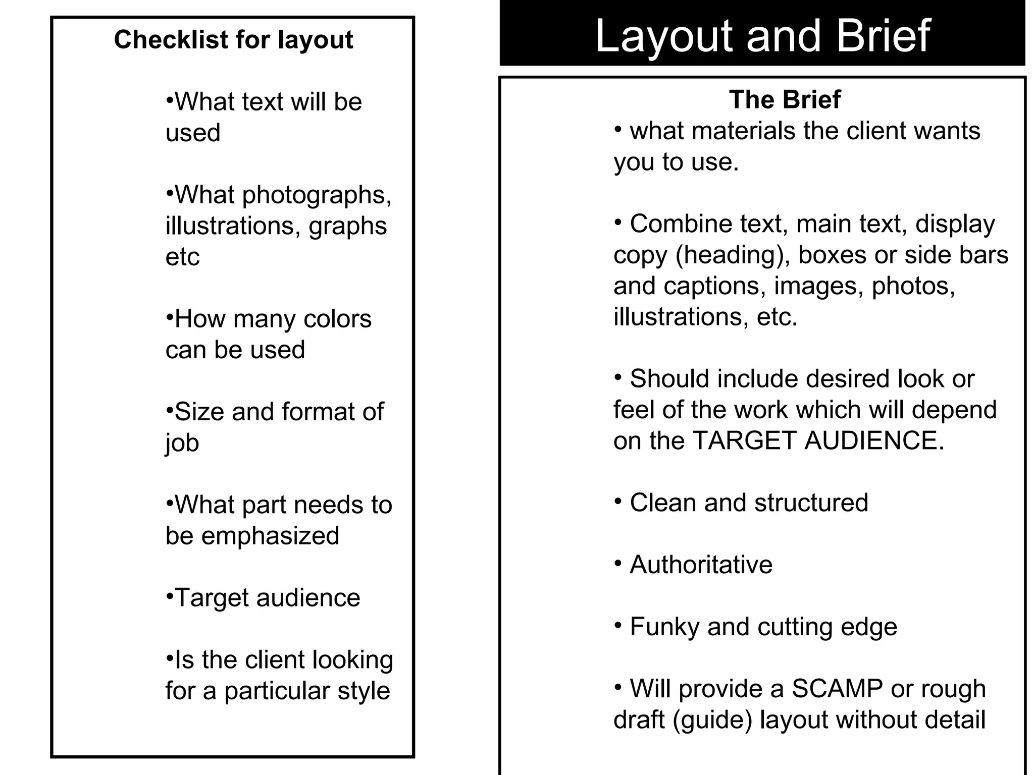 Layout and Brief Checklist for layout What text will be used What photographs, illustrations, graphs etc How many colors can be used Size and format of job What part needs to be emphasized Target audience Is the client looking for a particular style The Brief   what materials the client wants you to use.  Combine text, main text, display copy (heading), boxes or side bars and captions, images, photos, illustrations, etc. Should include desired look or feel of the work which will depend on the TARGET AUDIENCE. Clean and structured Authoritative Funky and cutting edge Will provide a SCAMP or rough draft (guide) layout without detail 