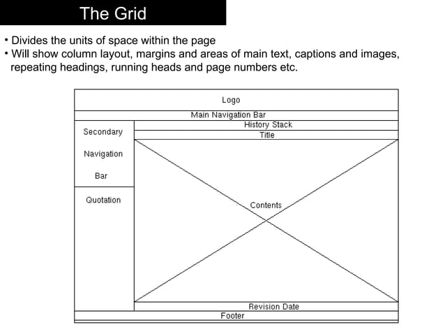 What is the scope of graphic design | PPT