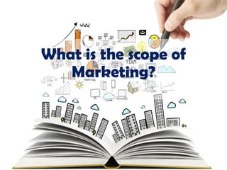 What is the scope of
Marketing?
 
