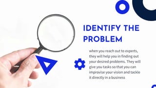 IDENTIFY THE
PROBLEM
when you reach out to experts,
they will help you in finding out
your desired problems. They will
giv...