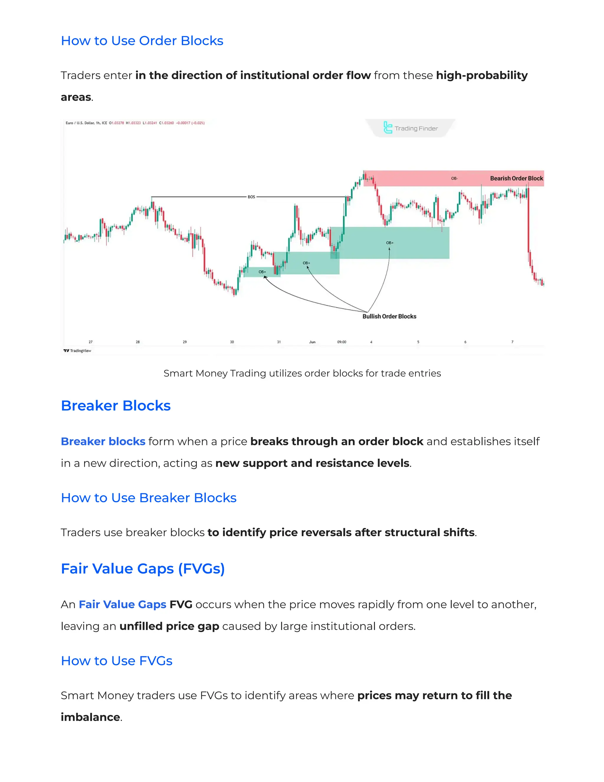 What is the Smart Money Concept (SMC)? Order Blocks, Liquidity, and BOS |  PDF