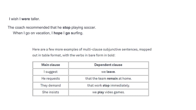 What is the subjunctive? Examples and explanation | PPT