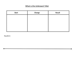 What is the Unknown? Mat
Equation:
Start Change Result
 